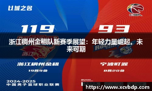 浙江稠州金租队新赛季展望：年轻力量崛起，未来可期